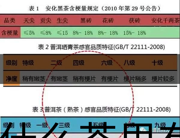 為什么茶里有茶梗？和茶品質(zhì)有什么關(guān)系？-1-1