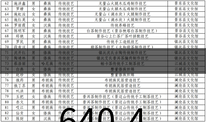 640-4